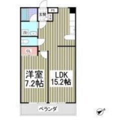 💥期間限定💥💰入居費用18万円💰 🌟高崎線 上尾駅🌟