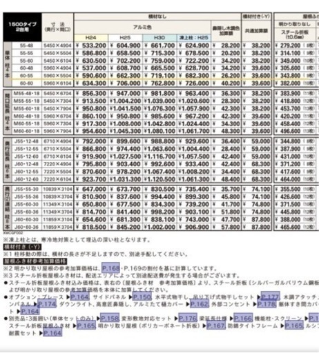 折板カーポート 2