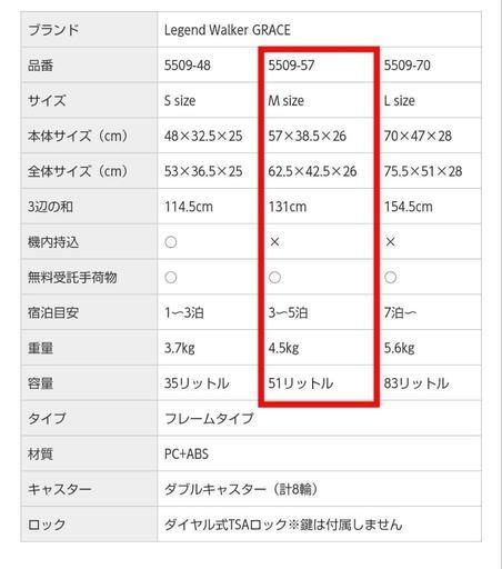 レジェンドウォーカー スーツケース キャリーケース 51L