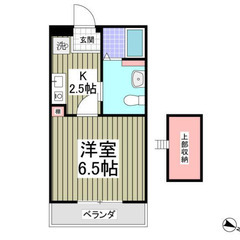 🌻【初期費用18万円】で入居可能！🌻春日部駅