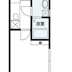 🌾入居費用17万円🌾】✨審査No.1✨ 🔥JR京浜東北・根…