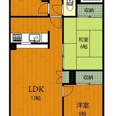 馬橋駅・3LDK ・駐車場有・敷金&礼金0！