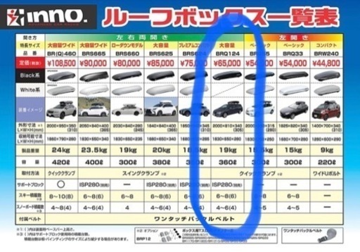 ルーフボックス　inno BRQ124 シャドウ