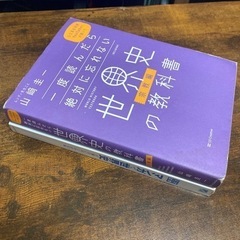 使わなくなった歴史の参考書2点