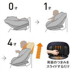 コンビ クルムーヴ スマート ISOFIX エッグショック