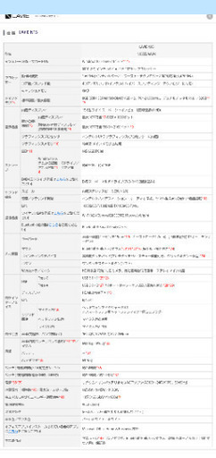 NEC PC 2020年購入 LAVIE 動作確認済 中古 【公式通販】