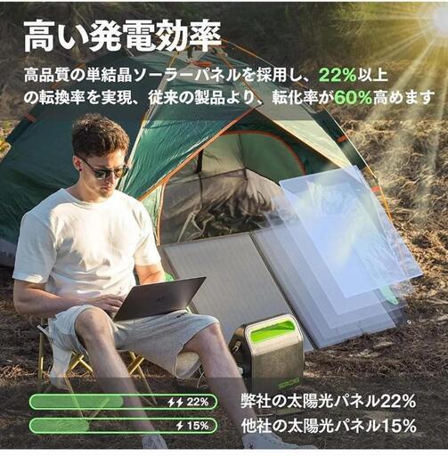 Semookii ソーラーパネル 100w 折り畳み ソーラーチャージャー