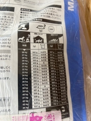  CANIN マキシ パピー 16kg 327930-1.jpg