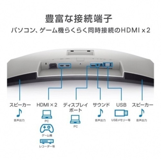 Dell S3221QS 31.5インチ 4K モニター スピーカー付 Amazon.co.jp