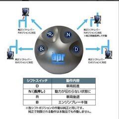 30プリウス用エレクトロシフトスイッチ