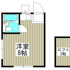 🌾入居費用９万円🌾】✨審査No.1✨ 🔥西武池袋線「江古田…