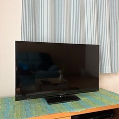 32インチ、テレビ　パナソニック