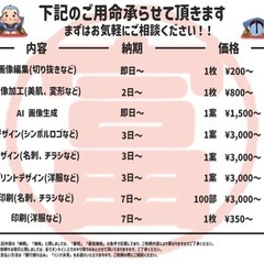 大切な瞬間を…素敵な思い出を…綺麗に伝えるお手伝い - 横浜市