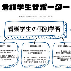 【看護学生専門オンライン個別指導塾〜ごんちゃんのへや〜】