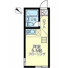  👼【初期費用8万円】で入居可能！👼浜川崎駅