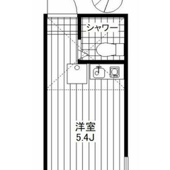 👼【初期費用9万円】で入居可能！👼浜川崎駅の画像