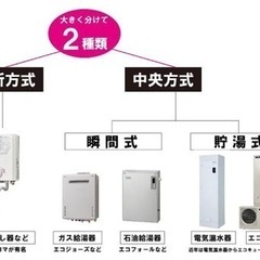 完全歩合制のお仕事 - 有田市