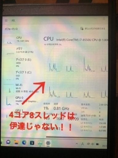 Lenovo ThinkPad E480 グラボ搭載8th i7Office付 値引き可