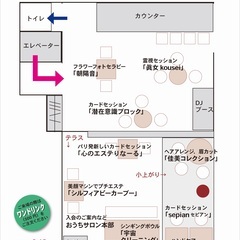  おうちサロンマーケットin下北沢 - 世田谷区