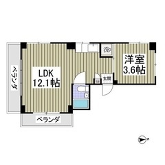 🉐初期費用ゼロ物件空きます‼️1LDK⭐️笹塚駅徒歩3分🚃⭐️敷...