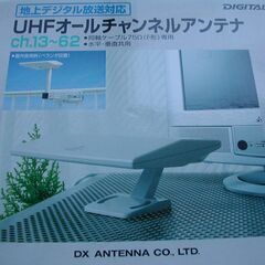 【ネット決済】xxxxUHFアンテナ　小型、軽量（室内外で４取付...