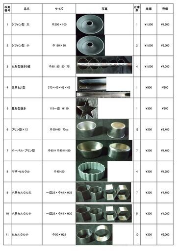 セルクルいっぱい！ケーキ道具いっぱい