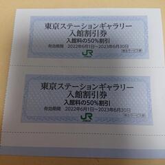 ③東京ステーションギャラリー入館割引券 二枚