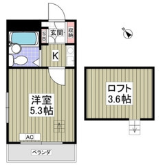 🌾入居費用9万円🌾】✨審査No.1✨ 🔥常磐緩行線「北松戸」駅 ...