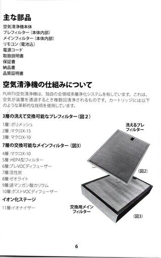 ARIIX/アリックス PURITII/ピュリティ 空気清浄機 KJF375 未使用