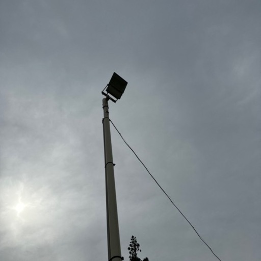 LED投光器　屋外用