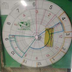 繁殖管理ブリーディングカレンダー（アナログで一目瞭然）新規就農の方におすすめ