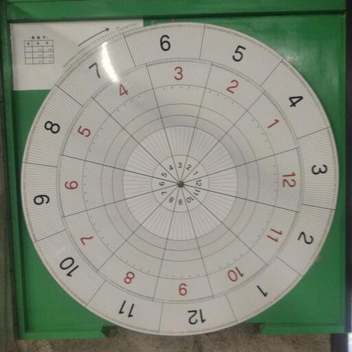 繁殖管理ブリーディングカレンダー（アナログで一目瞭然）新規就農の方におすすめ 繁殖管理ブリーディングカレンダー（アナログで一目瞭然）新規就農の方