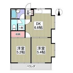 🌻入居費用14万円🌻】✨審査No.1✨ 🔥副都心線「地下鉄…