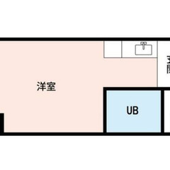 🌻【初期費用9万円】で入居可能！🌻 立川駅