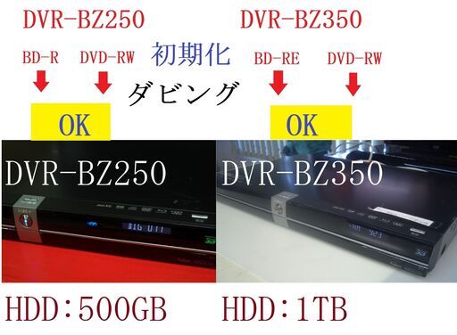 ☆神機 CMスキップダビング再生DVR-BZ350 HDD:1TB ☆神機 CMスキップダビング再生DVR-BZ350 HDD:1TB 三菱電機