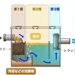 清掃のお仕事。