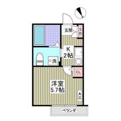 🌻入居費用21万円🌻】✨審査No.1✨ 🔥京成本線「千住大橋」駅...