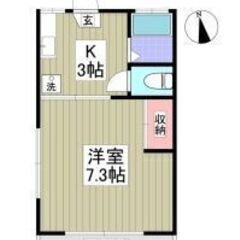 💥期間限定💥 💰入居費用8万円💰 🌟日光線  宇都宮駅🌟 - 宇都宮市