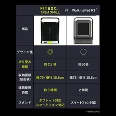 FIT BOX ランニングマシーン