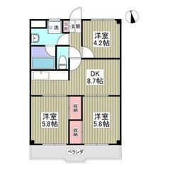 🌻入居費用14万円🌻】✨審査No.1✨ 🔥東北本線「宇都宮」駅 ...