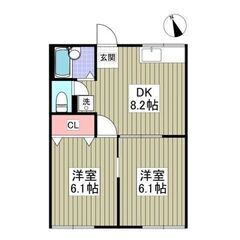 🌻入居費用13万円🌻】✨審査No.1✨ 🔥東武小泉線「西小泉」駅...