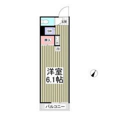 🌻入居費用8万円🌻】✨審査No.1✨ 🔥京急本線「南太田」駅 徒...