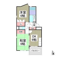 🌻入居費用14万円🌻】✨審査No.1✨ 🔥東北本線「宇都宮…