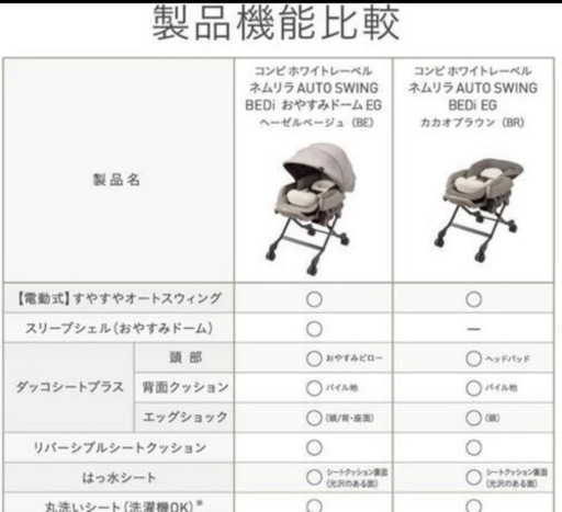 【美品】コンビ　ホワイトレーベル　ネムリラオートスイング　BEDiおやすみドームEG