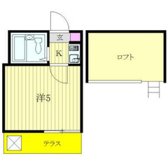 👼【初期費用9万円】で入居可能！👼 尻手駅の画像