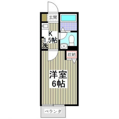 👼【初期費用7万円】で入居可能！👼千葉寺駅