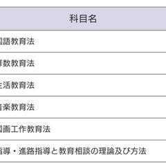 佛教大学 テキスト 譲ってください！！