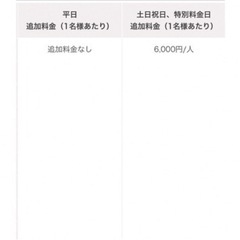 シャトレーゼ　ゴルフ場1組4名様セルフプレー券(1500ポイント)