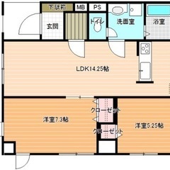 【分譲賃貸】駅徒歩2分の好立地‼️2LDKの間取り