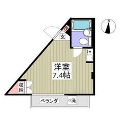 🌳入居費用5万円🌳】✨審査No.1✨ 🔥上越線「井野」駅 徒歩5分🔥